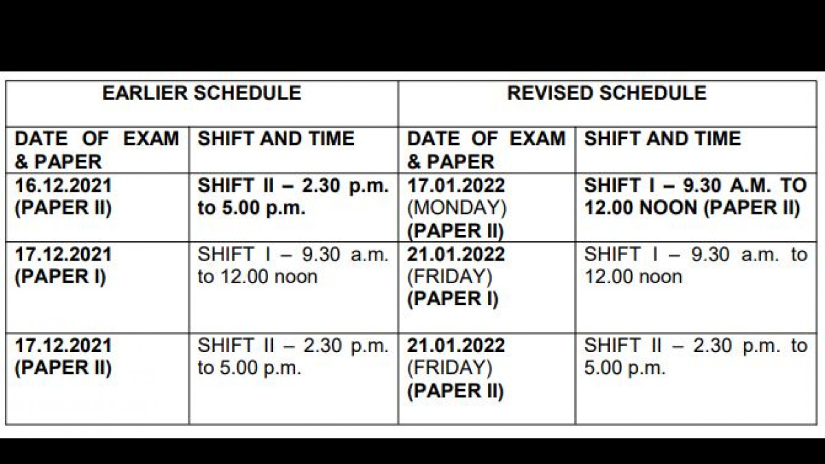 CBSE CTET 2021 Revised Schedule