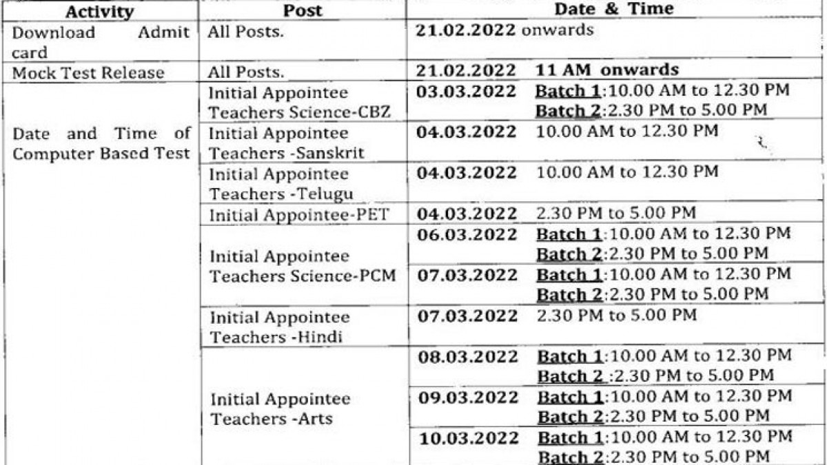 DSE Odisha Releases Exam Schedule For Initial Appointee Teacher