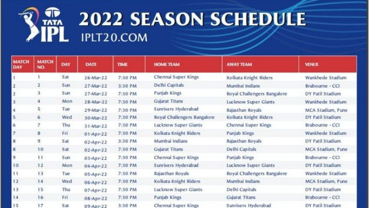 IPL 2022 Full Match Schedule