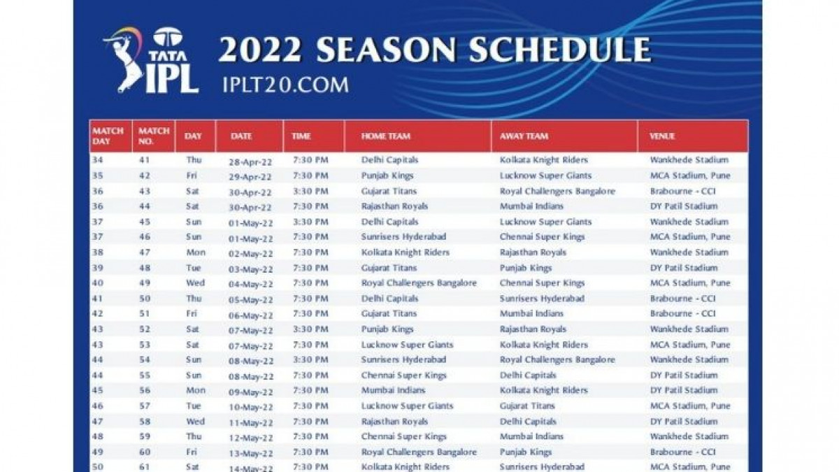 IPL 2022 Full Match Schedule