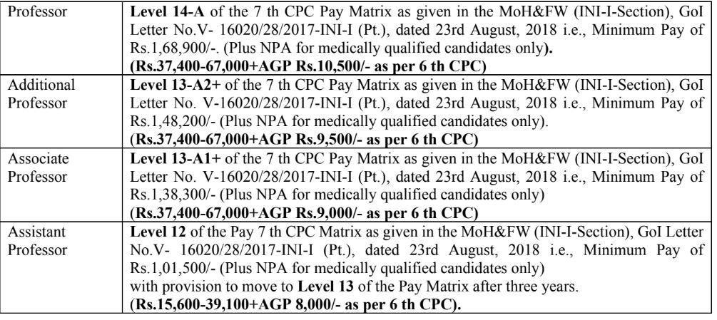 Pay Scale