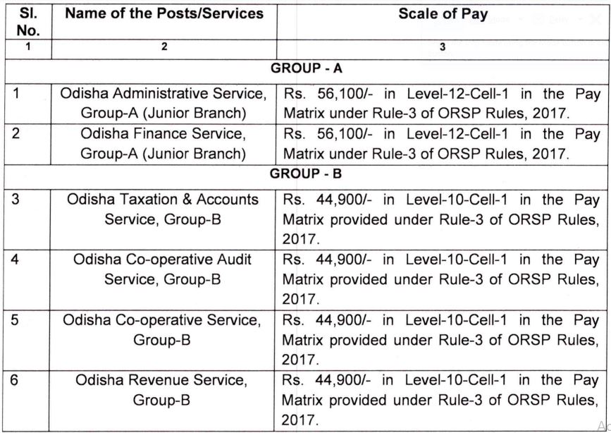 Pay Scale