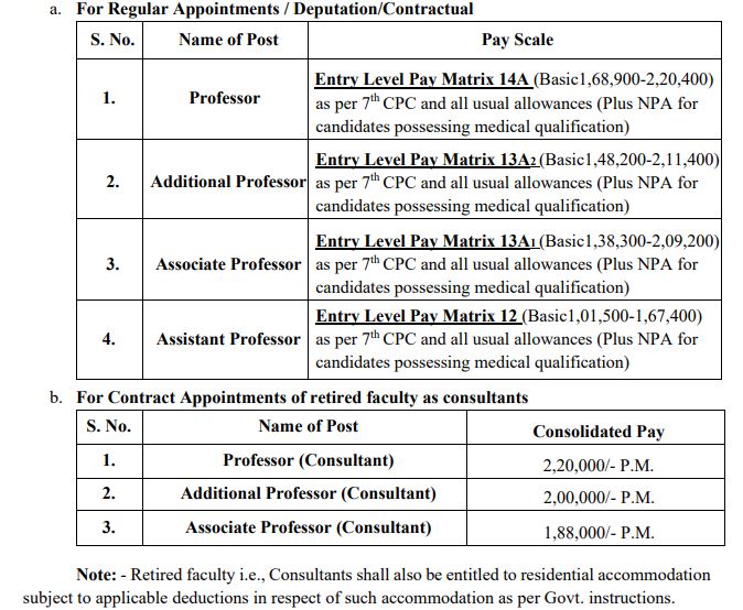 Pay Scale