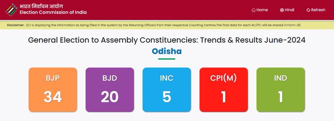 odisha