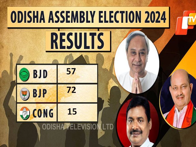 odisha