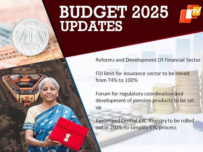 Union Budget 2025