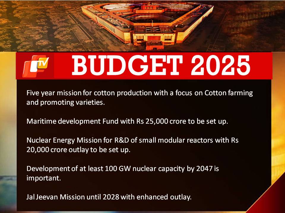 Union Budget 2025