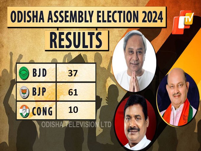 Cong