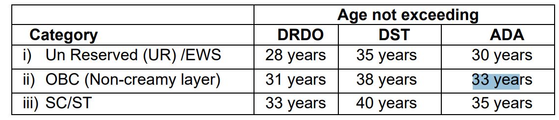 Posts tagged with dst-streaming