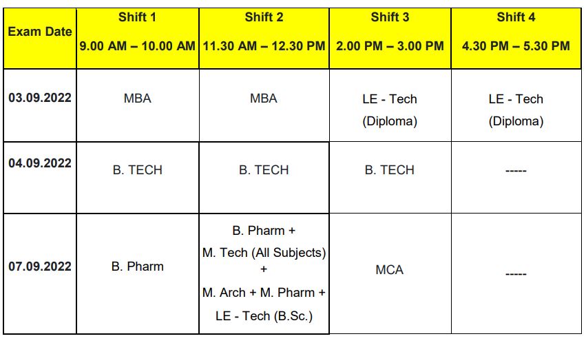 Exam schedule