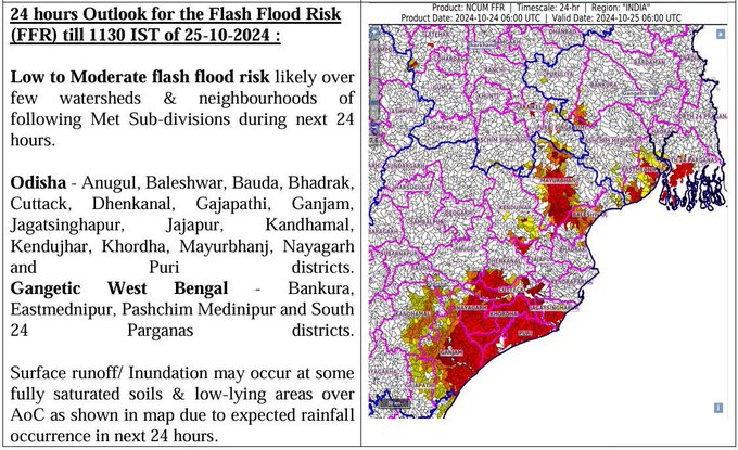 Flash flood 